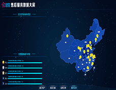 售后報修系統(tǒng)